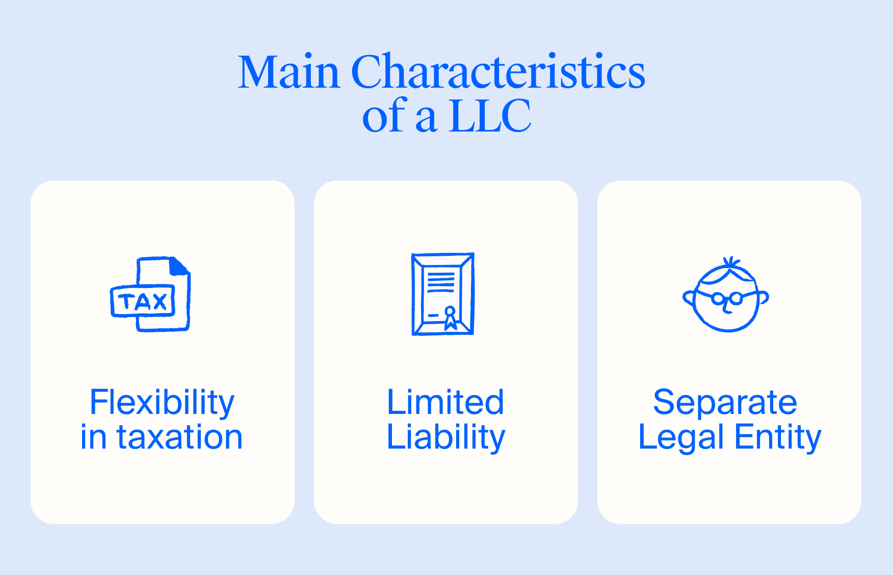 What Is a Limited Liability Company (LLC) in Singapore?