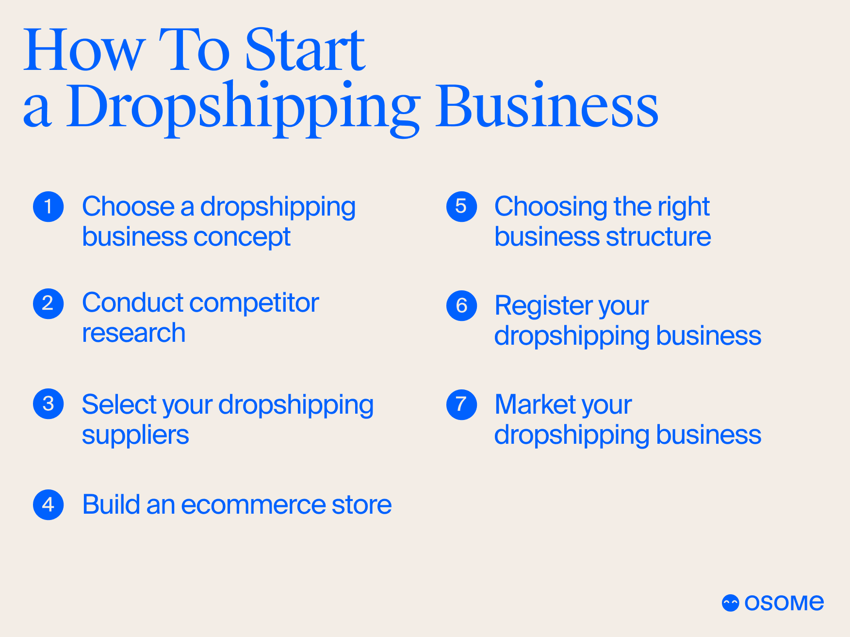 How to Start Dropshipping: A Step-by-Step Beginner’s Guide