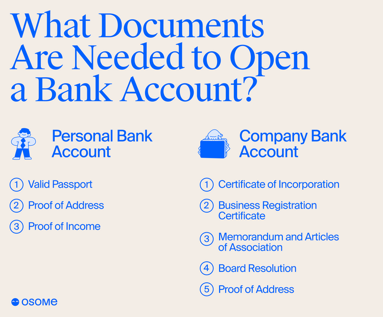 How To Open a Bank Account in Hong Kong: 2026 Guide